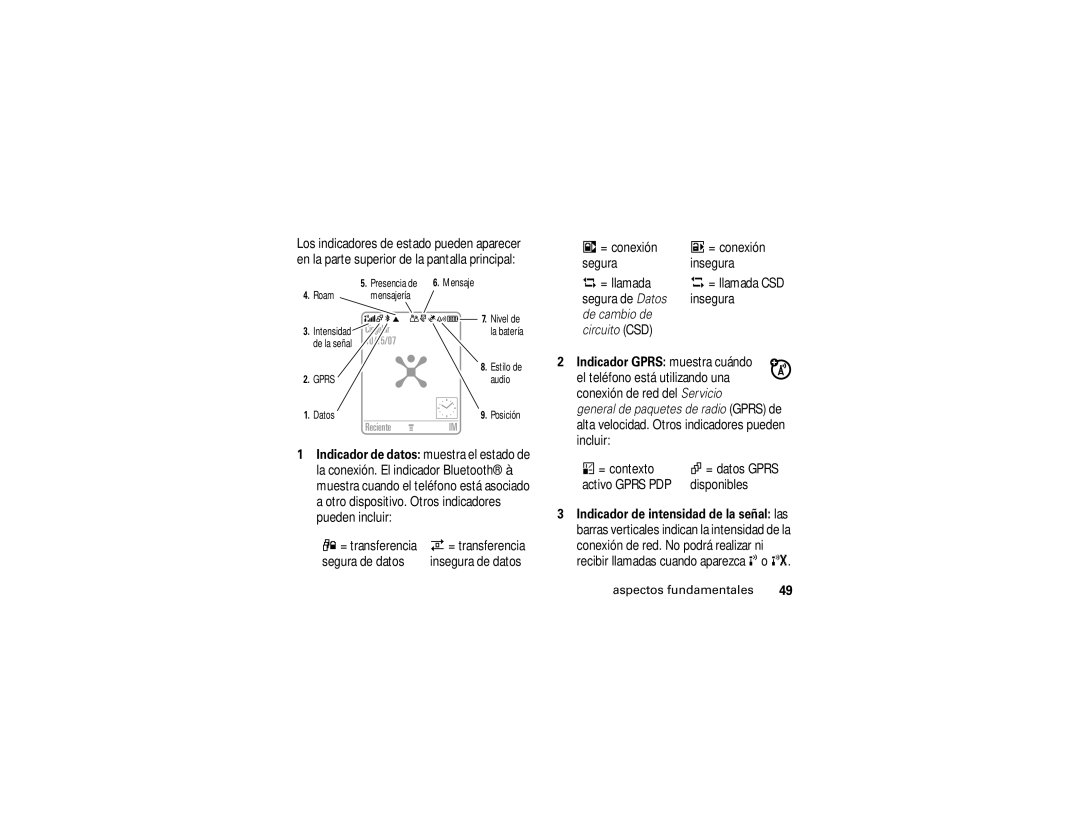 Motorola V3i user manual Aspectos fundamentales 