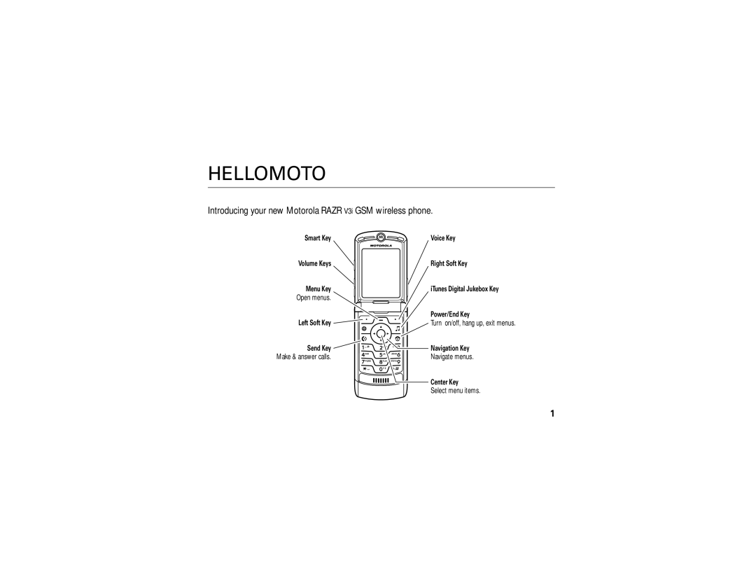 Motorola V3i user manual Hellomoto 