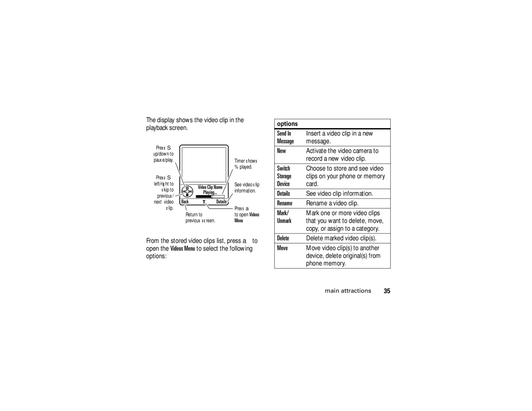 Motorola V3i user manual Send, Message, New, Details, Rename, Mark, Unmark, Delete, Move 