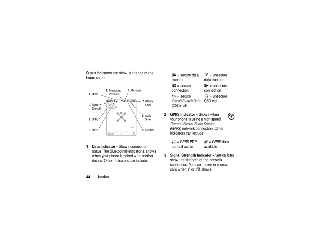 Motorola V3i user manual Circuit Switch Data 