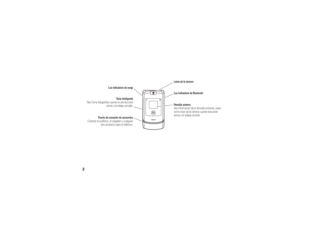 Motorola V3i manual Luz indicadora de carga Tecla inteligente 