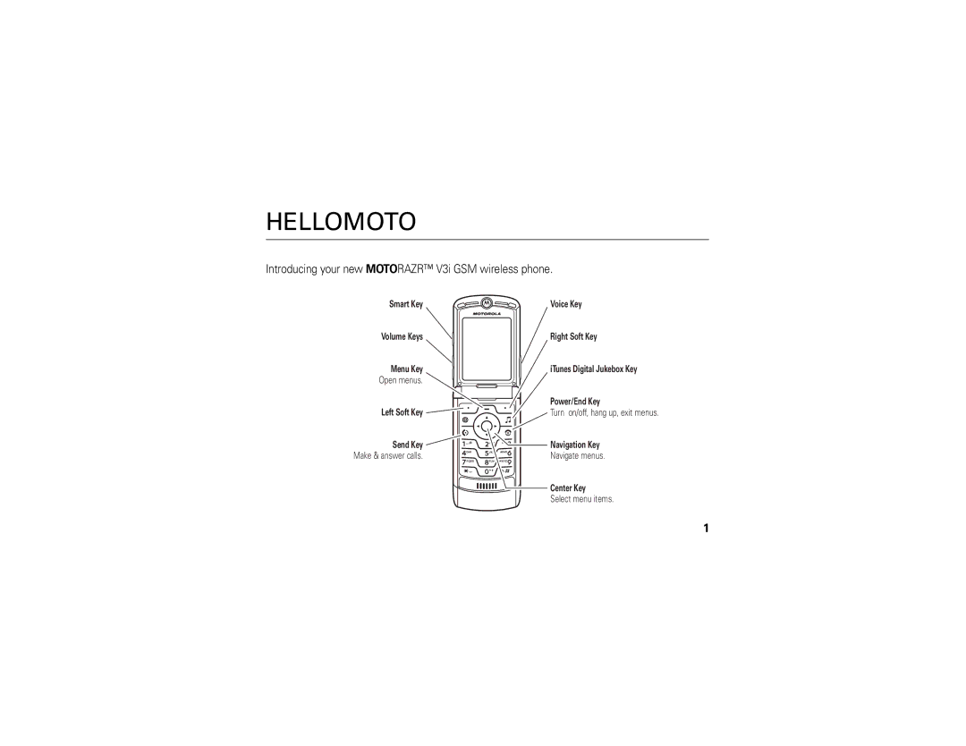 Motorola manual Hellomoto, Introducing your new Motorazr V3i GSM wireless phone 