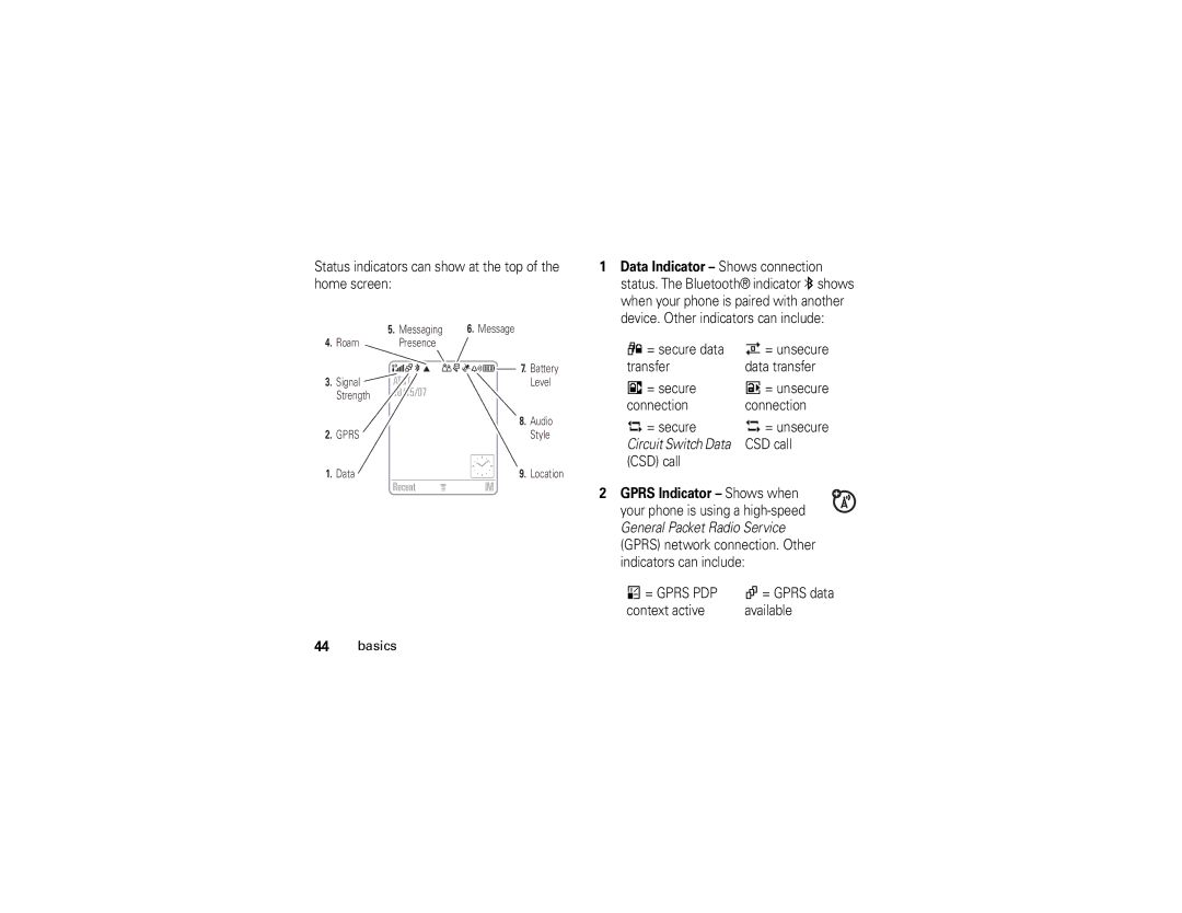 Motorola V3i manual Circuit Switch Data 