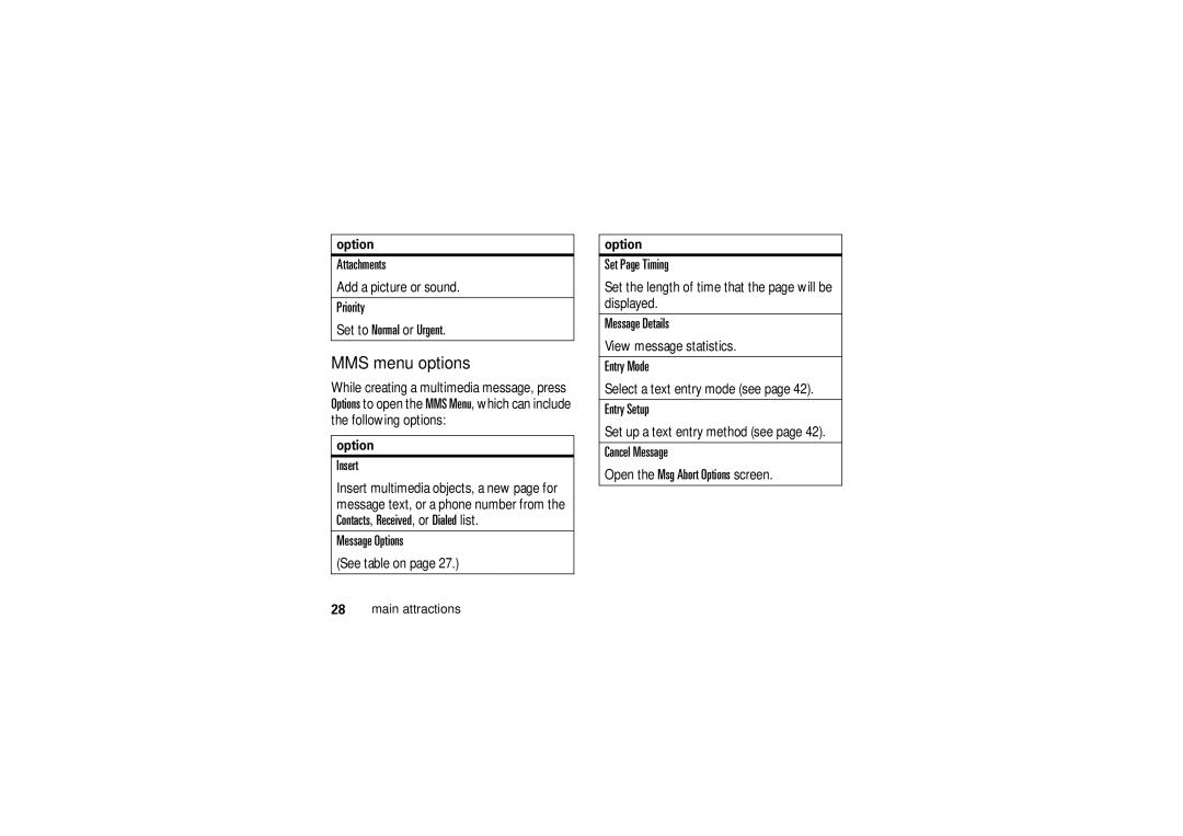 Motorola V3M manual MMS menu options 