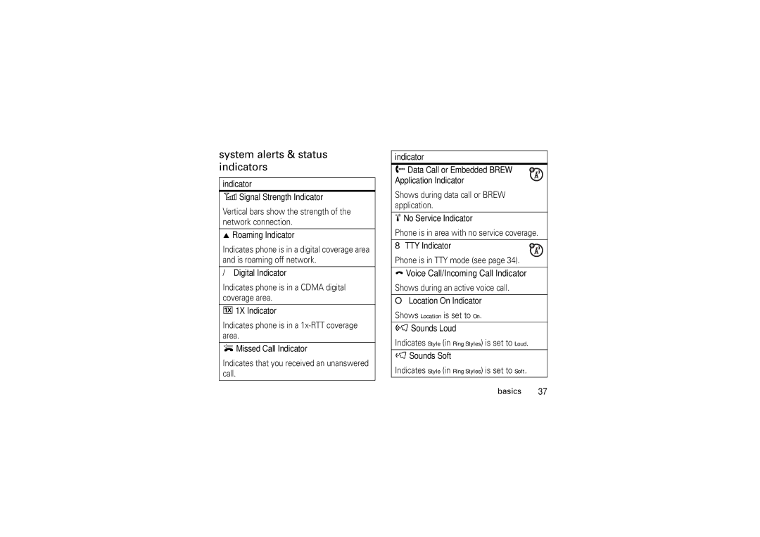 Motorola V3M manual System alerts & status indicators 