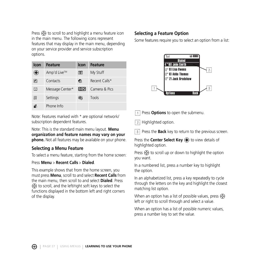 Motorola V3M manual Selecting a Feature Option, Selecting a Menu Feature, Icon Feature, Press Menu Recent Calls Dialed 