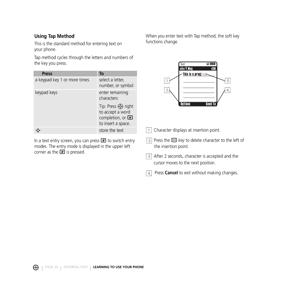 Motorola V3M manual Using Tap Method, Press, Keypad key 1 or more times Select a letter 