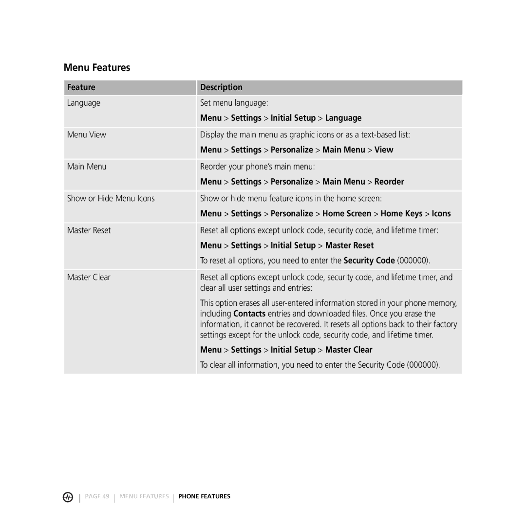 Motorola V3M manual Menu Features 