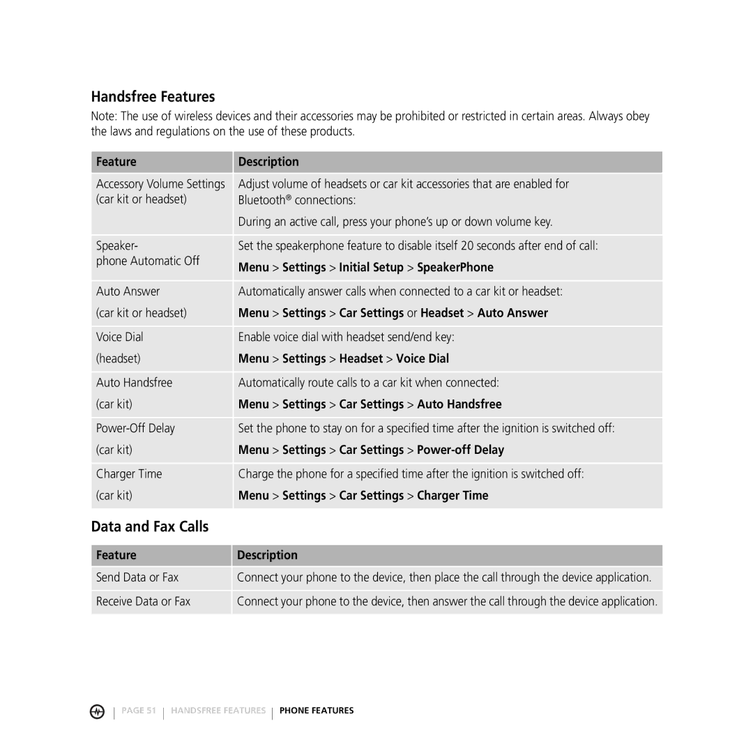 Motorola V3M manual Handsfree Features, Data and Fax Calls 