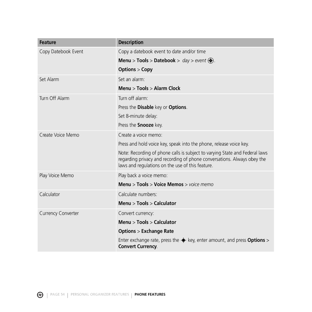 Motorola V3M Menu Tools Datebook day event C, Options Copy, Menu Tools Alarm Clock, Menu Tools Voice Memos voice memo 