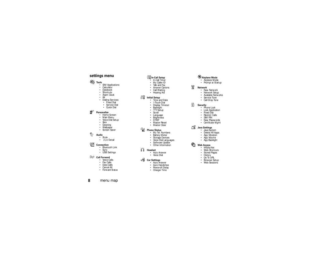 Motorola V3r manual Settings menu, Tools 