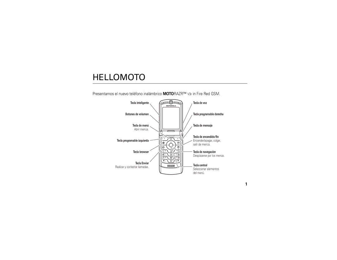 Motorola V3r manual Abrir menús 