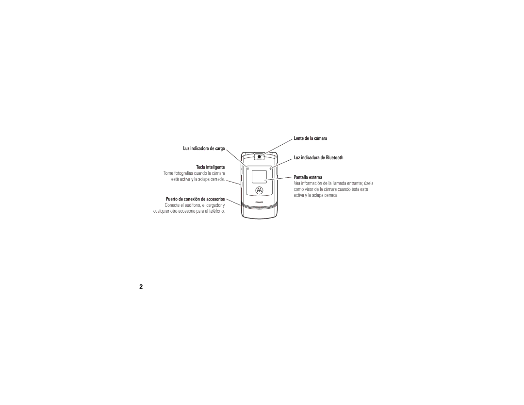 Motorola V3r manual Luz indicadora de carga Tecla inteligente 