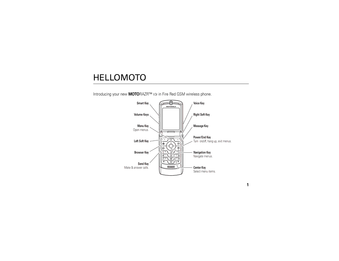 Motorola V3r manual Hellomoto 