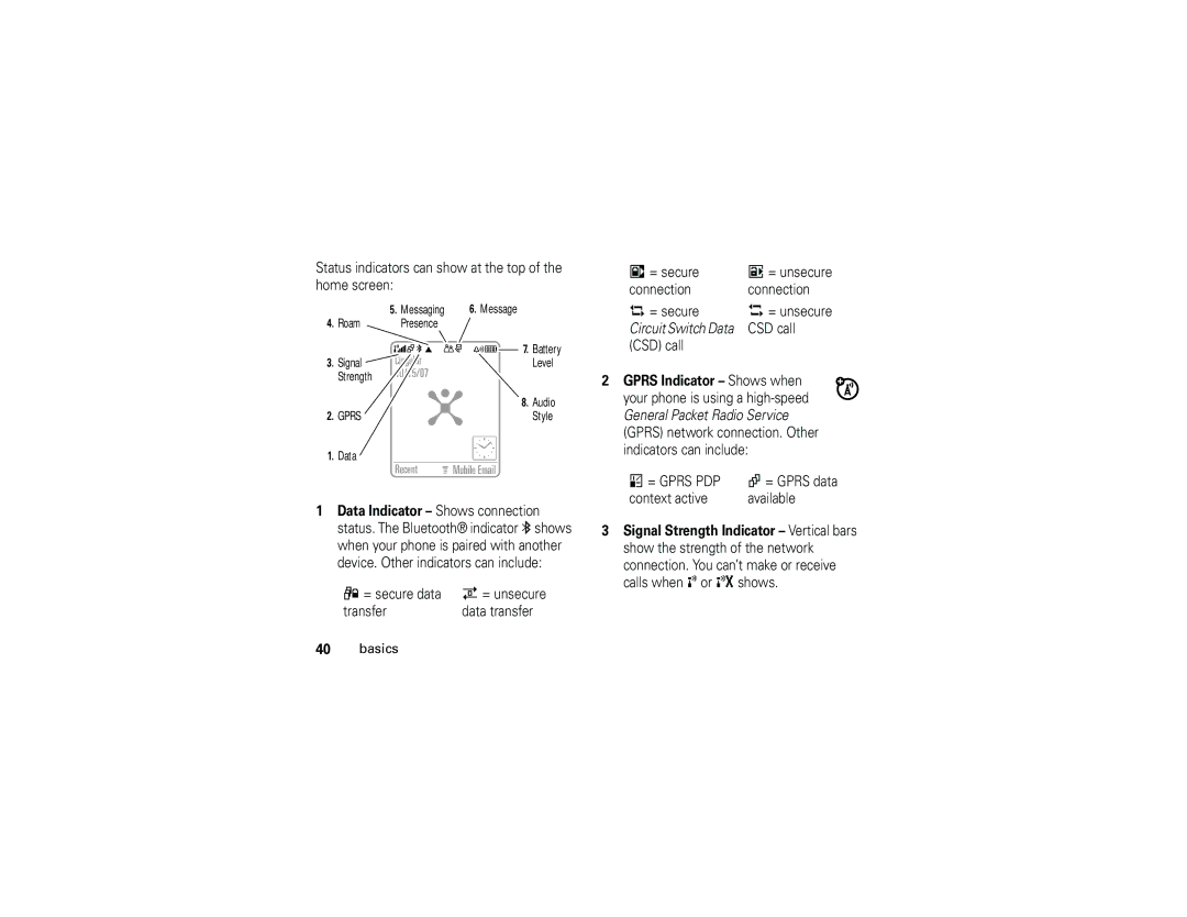 Motorola V3r manual Circuit Switch Data 