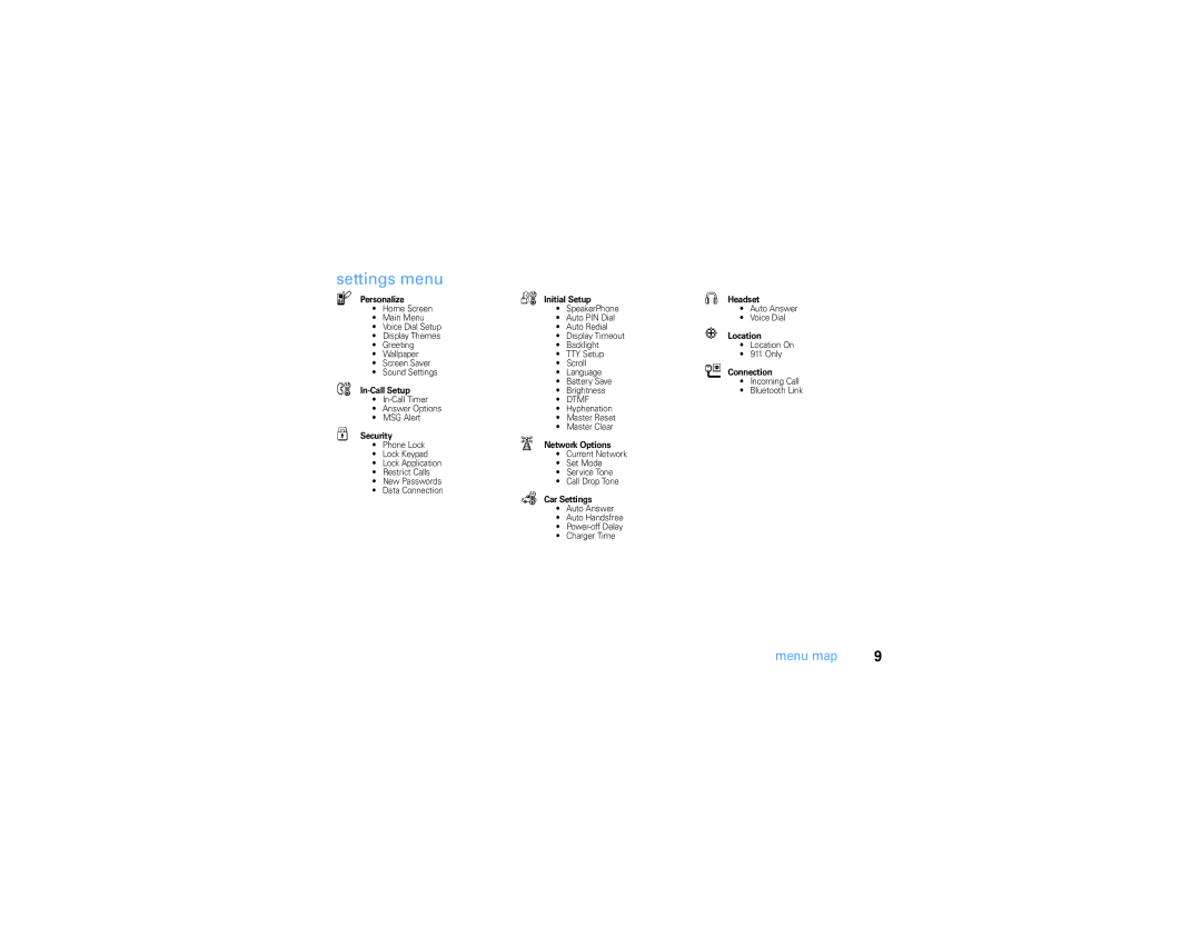 Motorola V3S manual Settings menu, Personalize 