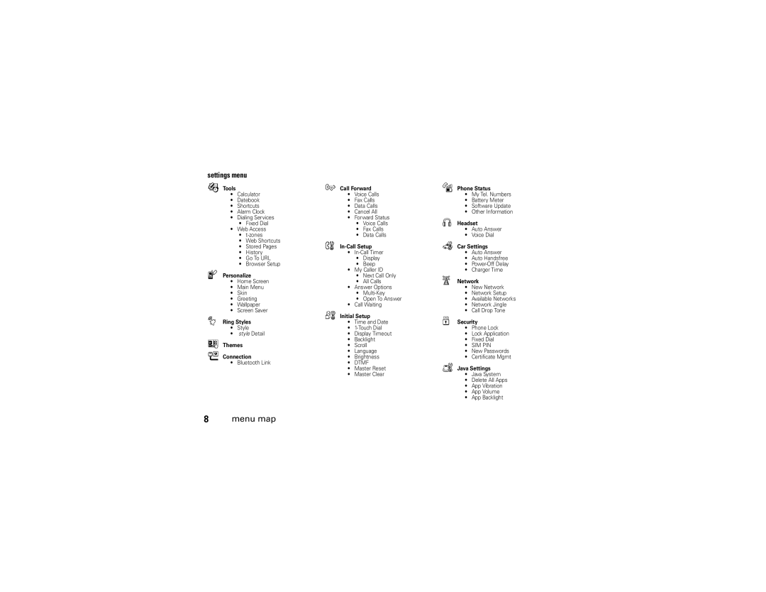 Motorola V3t manual Settings menu 