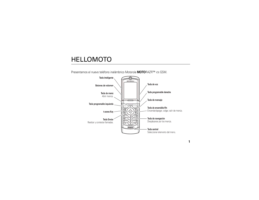 Motorola V3t manual Abrir menús 