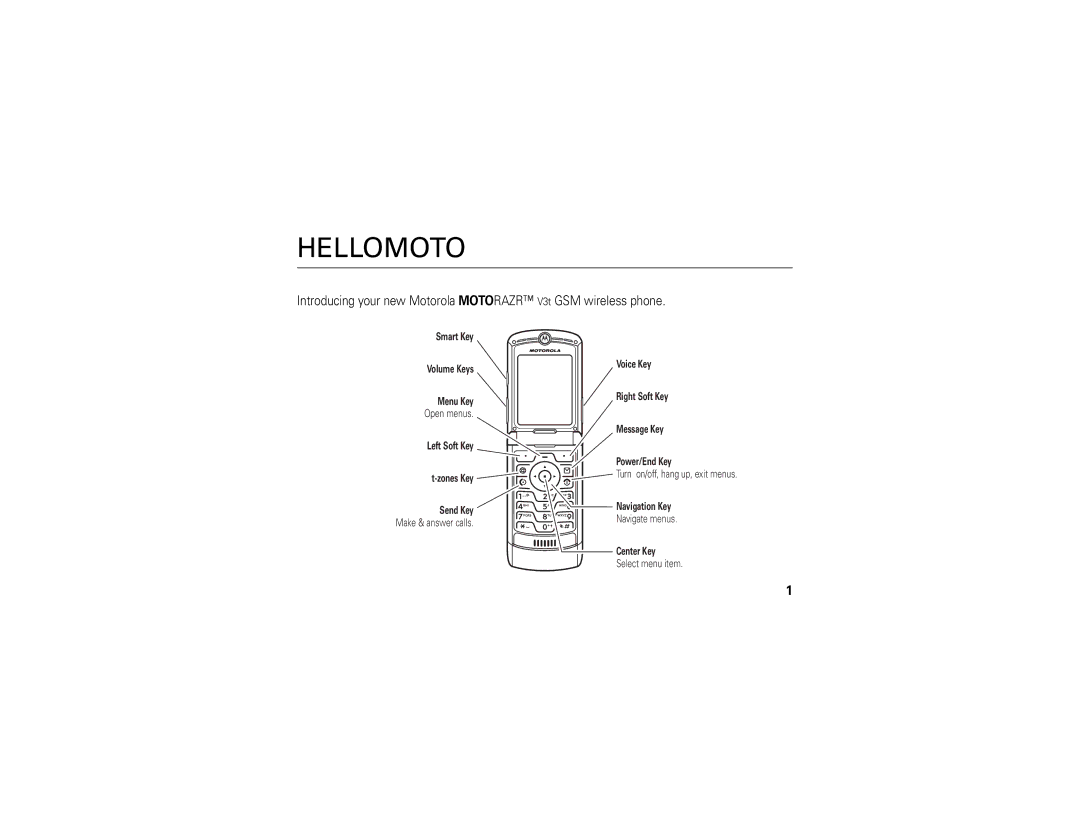 Motorola V3t manual Hellomoto 