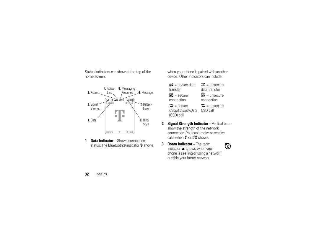 Motorola V3t manual Circuit Switch Data 