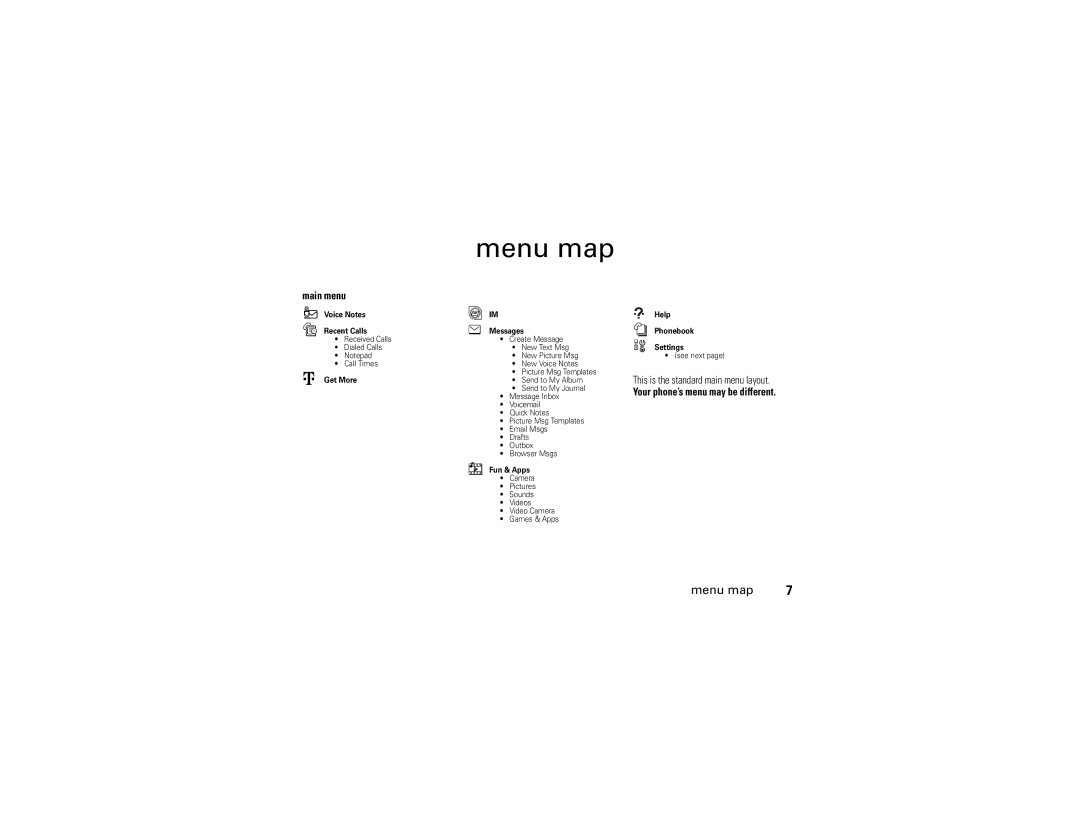 Motorola V3t manual Menu map 