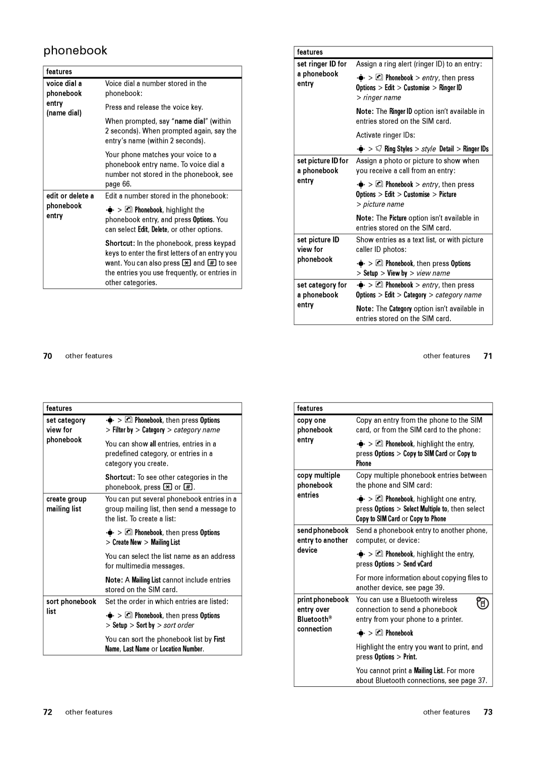 Motorola V3x specifications Phonebook 