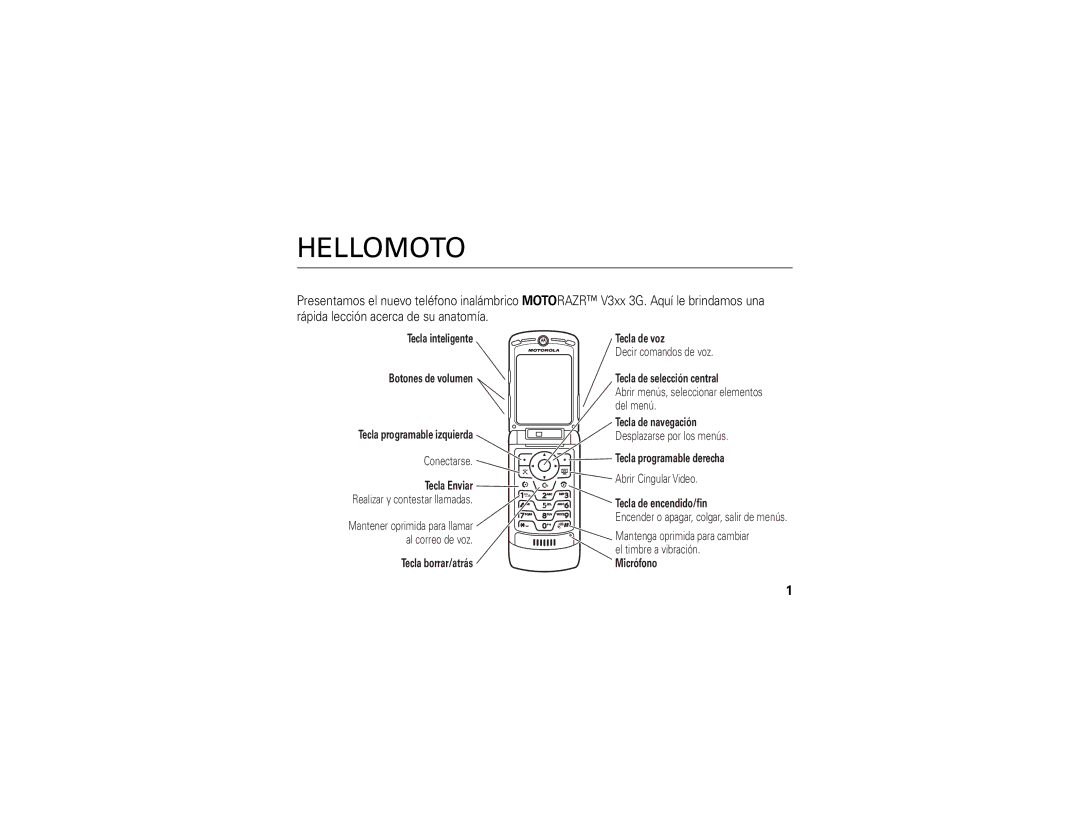 Motorola V3xx manual Decir comandos de voz 