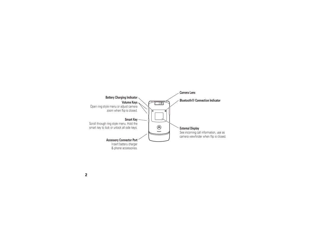 Motorola V3xx manual Battery Charging Indicator Volume Keys 