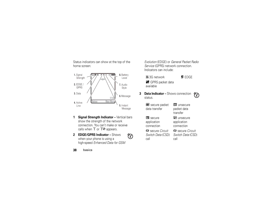 Motorola V3xx manual Data Indicator Shows connection status 