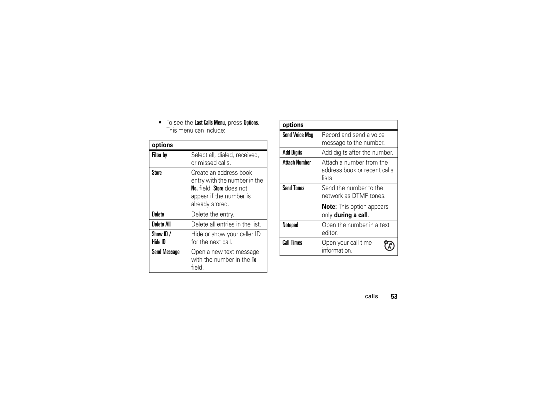 Motorola V3xx manual Filter by, Store, Delete All, Show ID, Hide ID, Add Digits, Send Tones, Call Times 