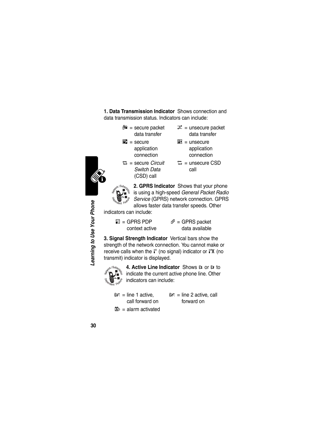 Motorola V400 manual = secure packet, CSD call, Context active, = line 1 active, Call forward on, = alarm activated 