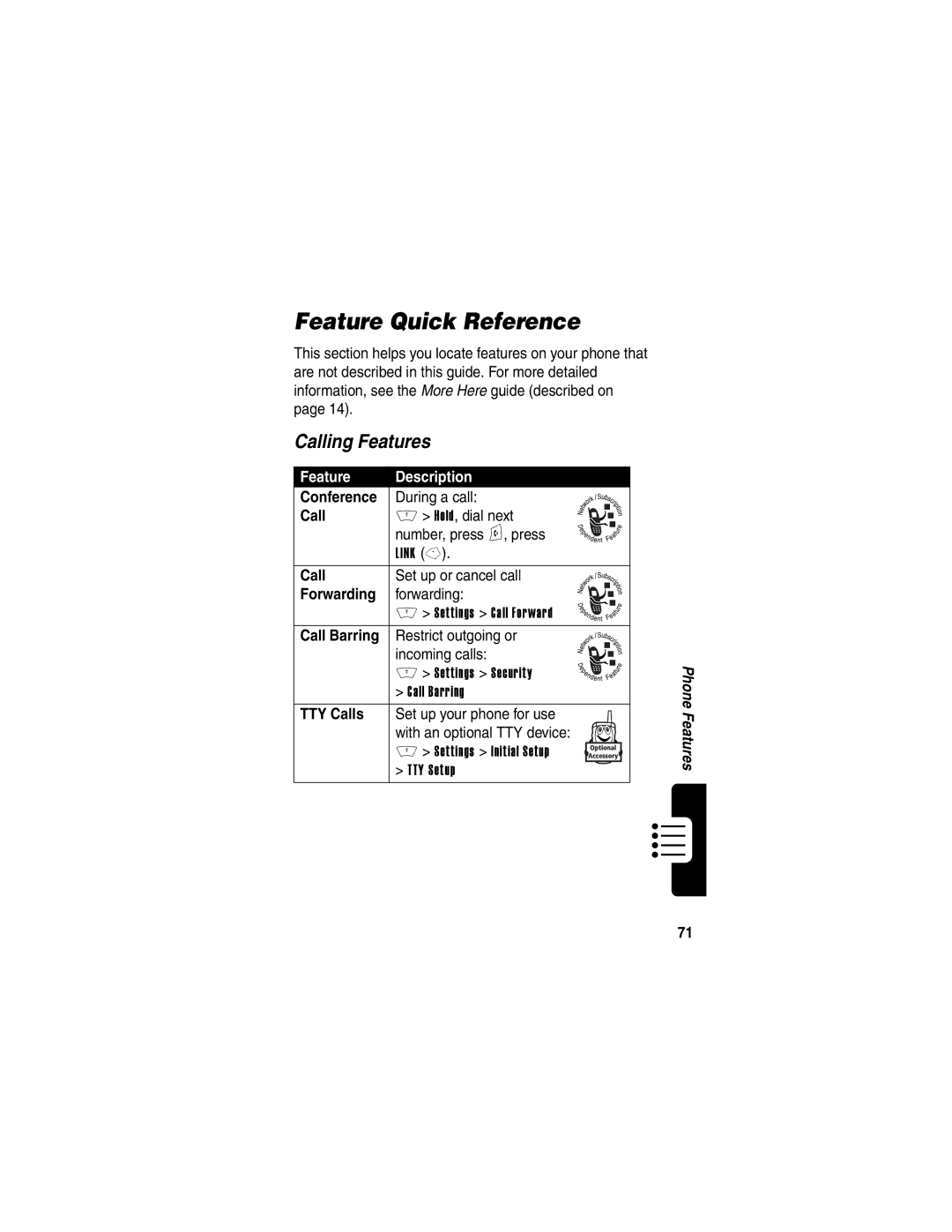 Motorola V400 manual Feature Quick Reference, Calling Features 