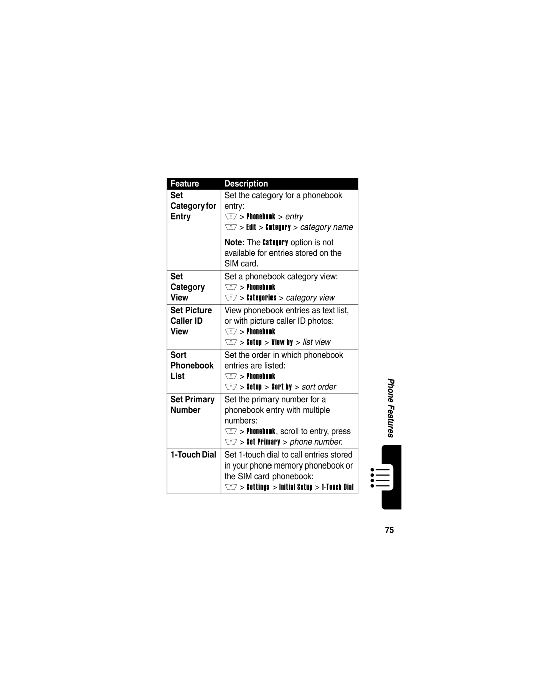 Motorola V400 manual Category, View, Set Picture, Caller ID, Sort, Phonebook, List, Set Primary 