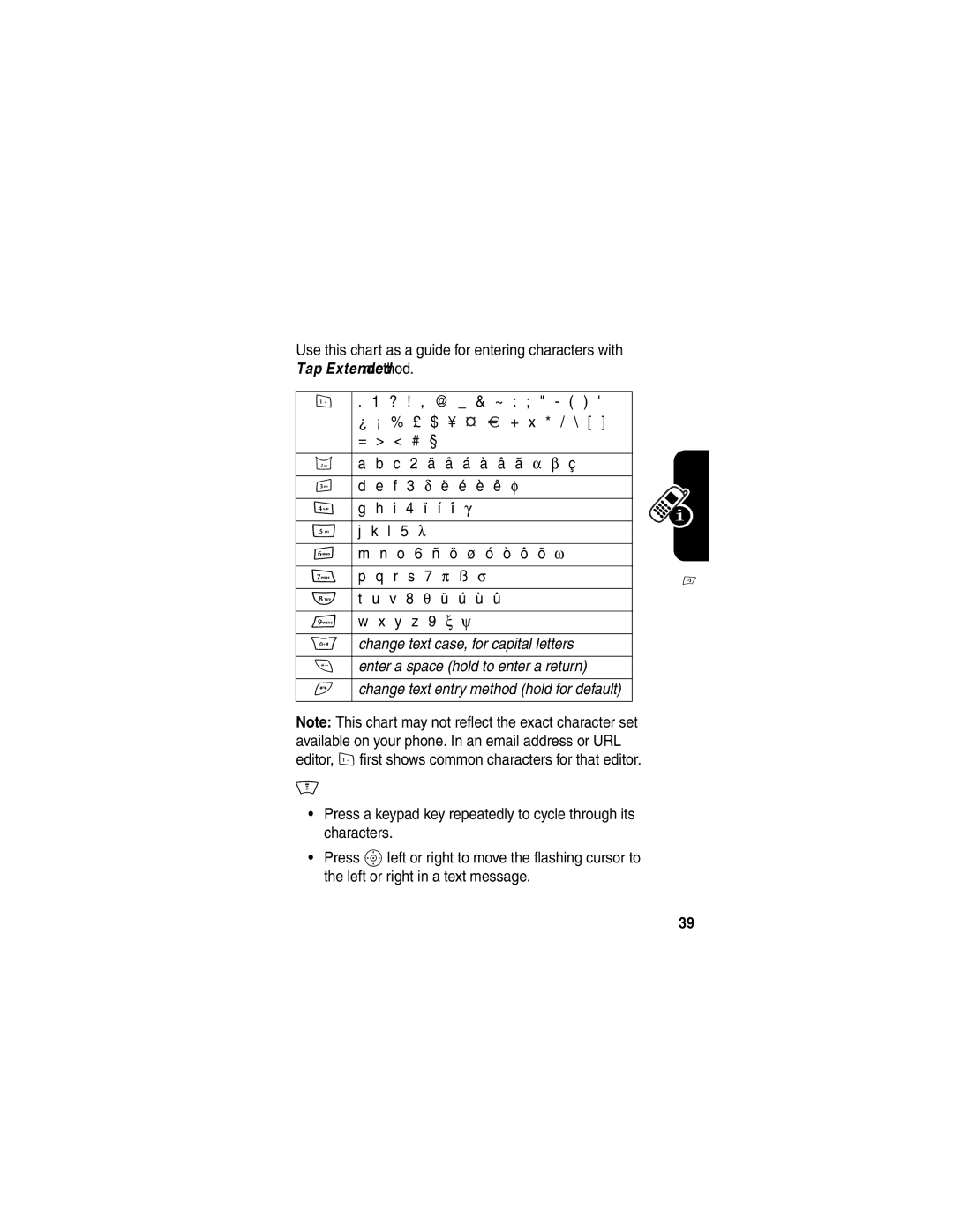 Motorola V505 manual Character Chart, ? ! , @ & ~ 