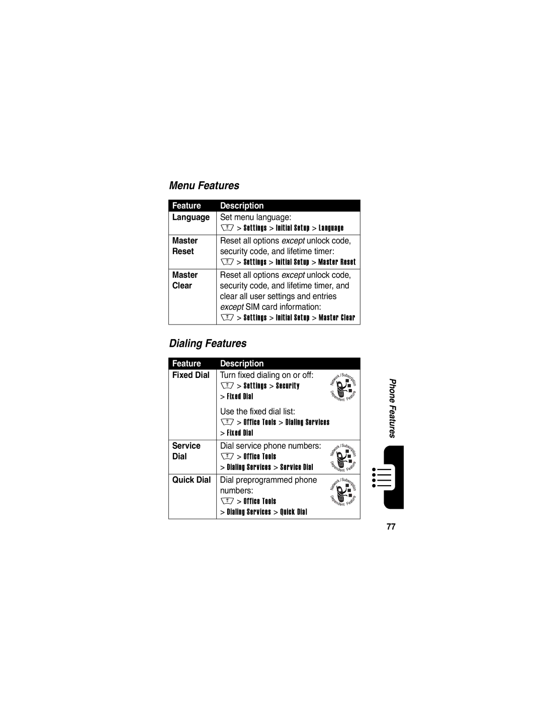 Motorola V505 manual Menu Features, Dialing Features 