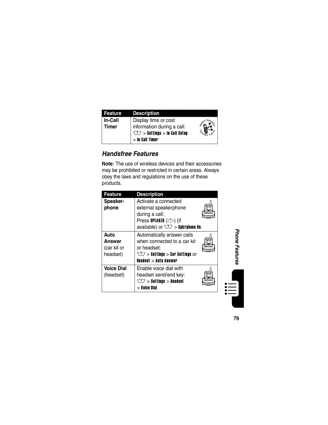 Motorola V505 manual Handsfree Features 