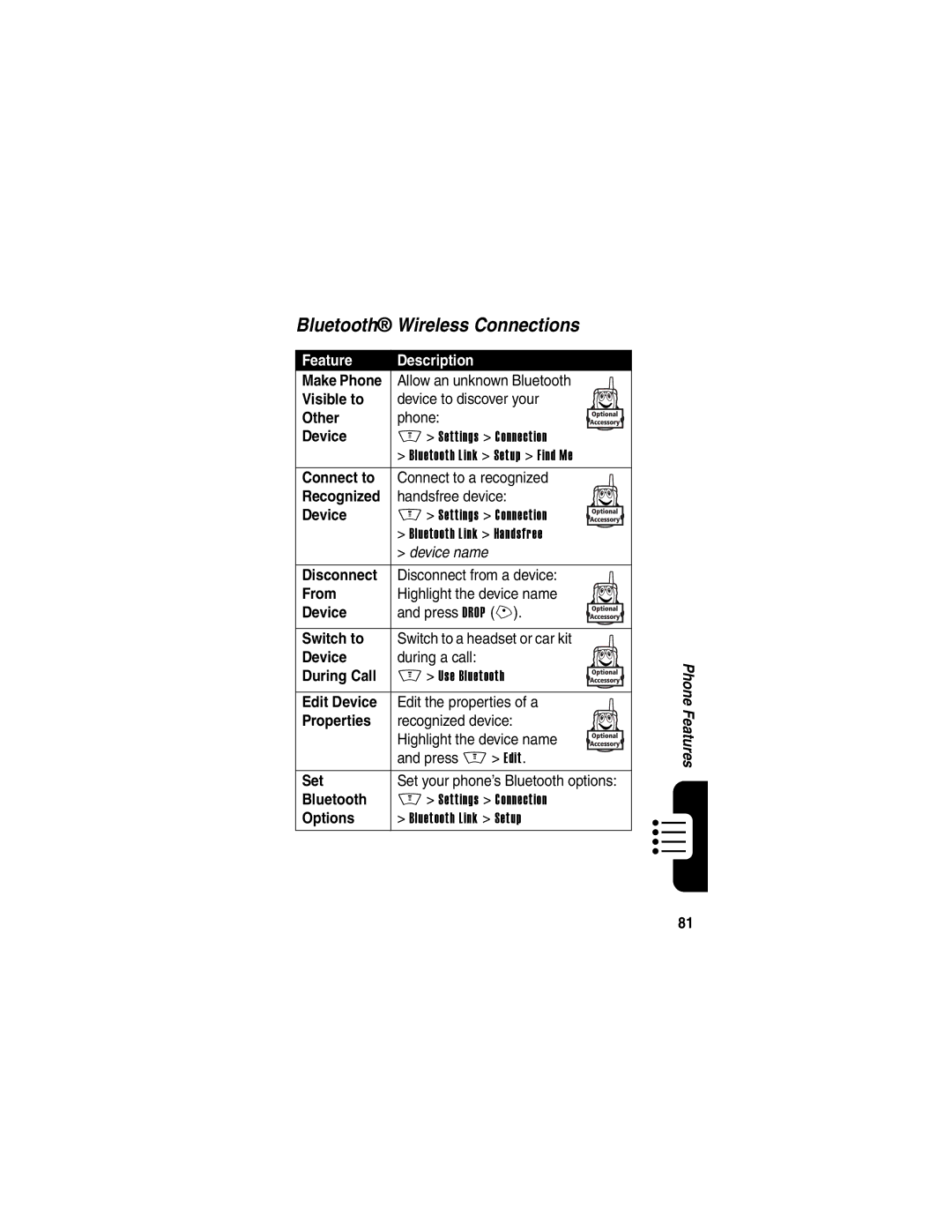 Motorola V505 manual Bluetooth Wireless Connections 