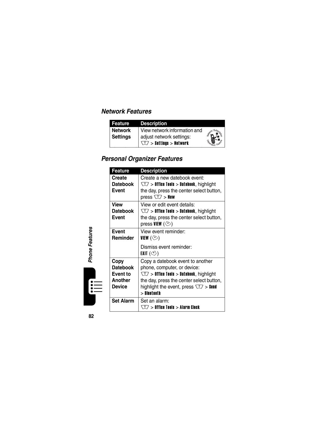 Motorola V505 manual Network Features, Personal Organizer Features 