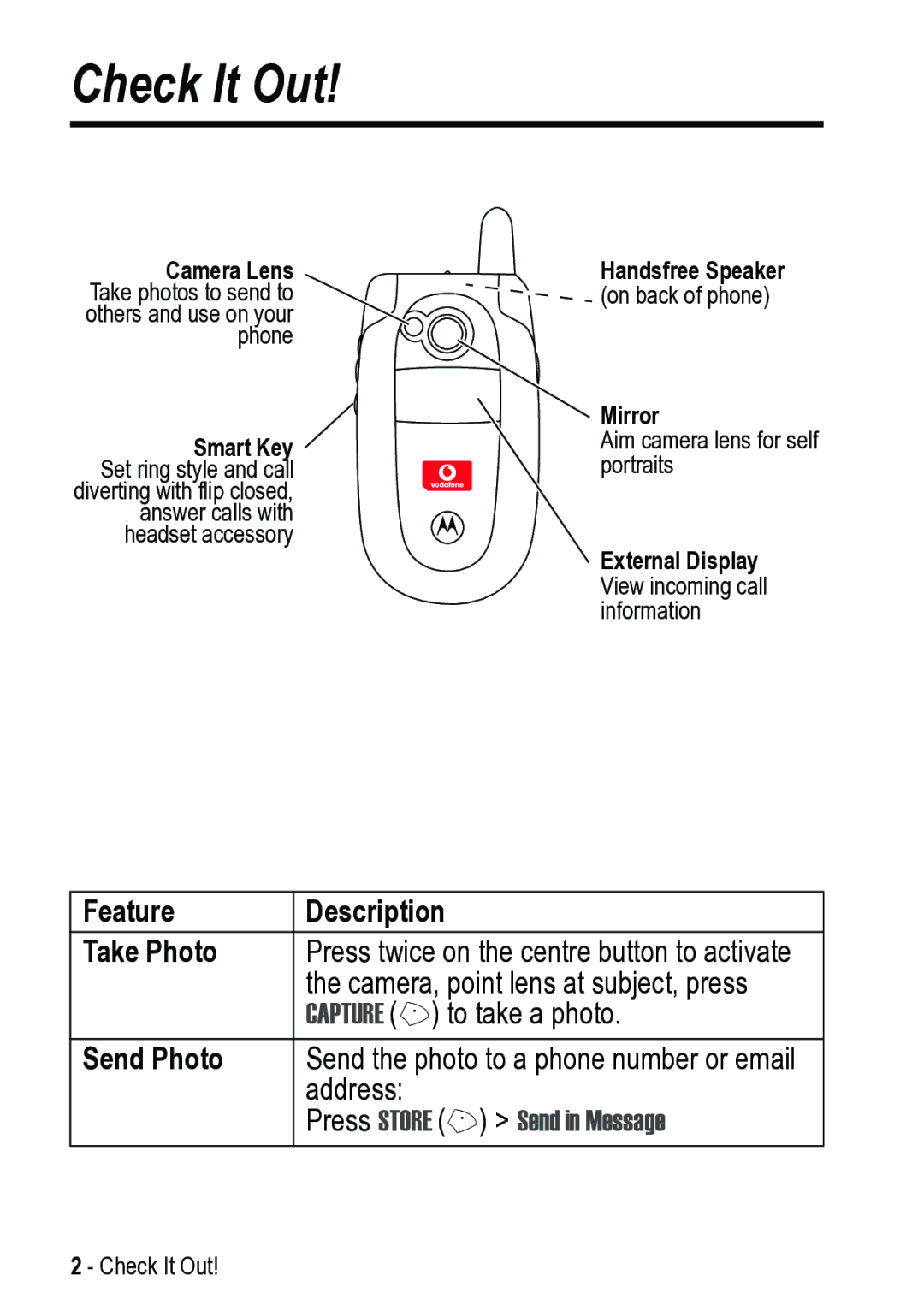 Motorola V525 manual Check It Out, Feature Description Take Photo, Send Photo, Press Store + Send in Message 