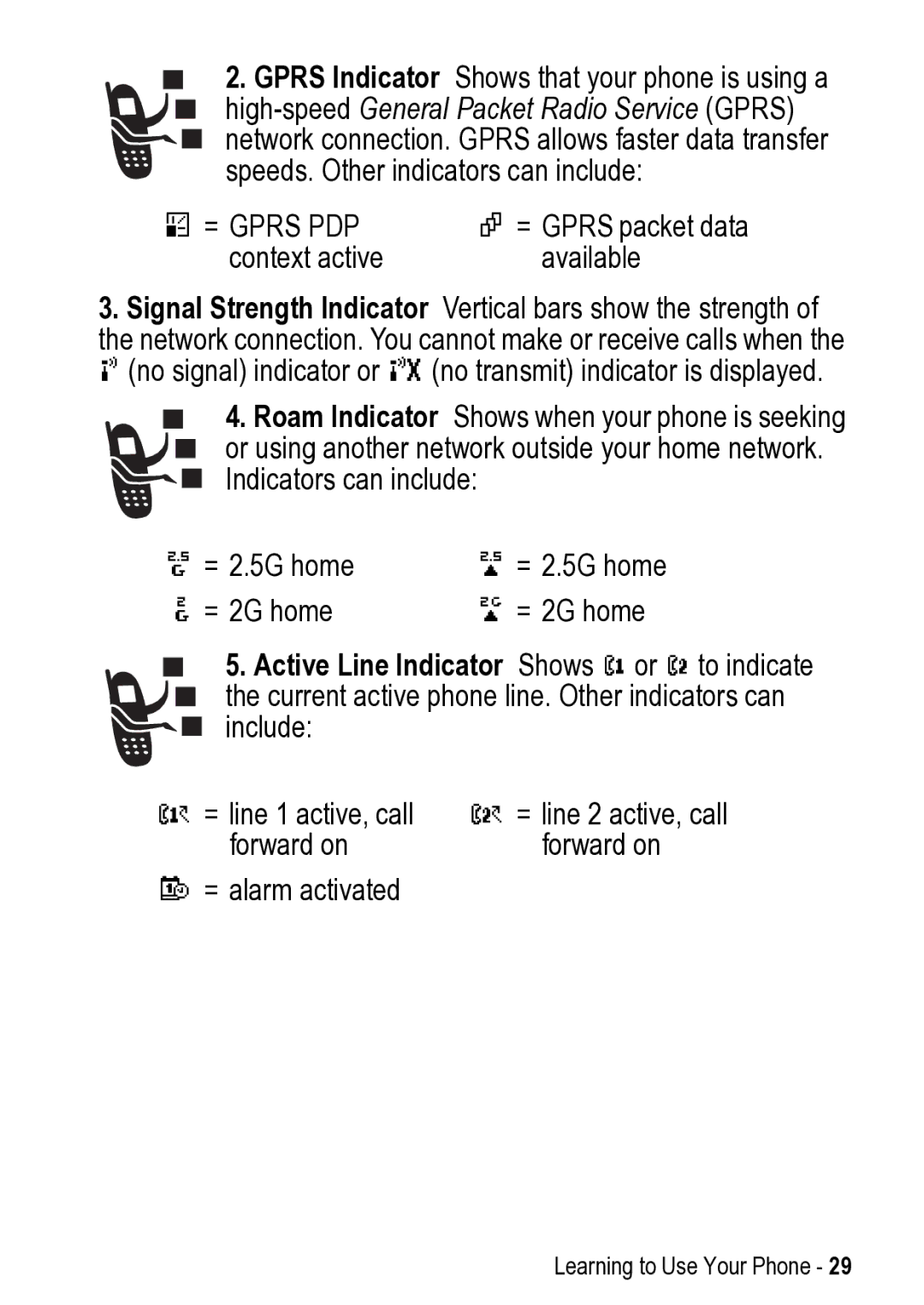 Motorola V525 manual = Gprs PDP 