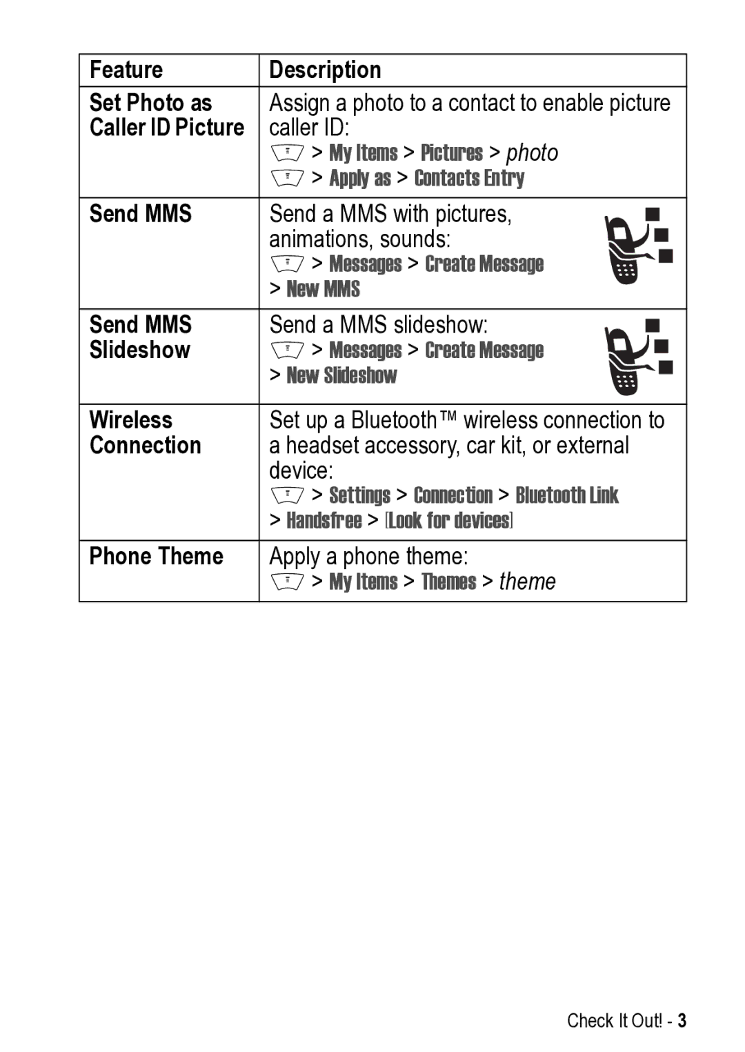 Motorola V525 Feature Description Set Photo as, Caller ID Picture, Send MMS, Slideshow, Wireless, Connection, Phone Theme 