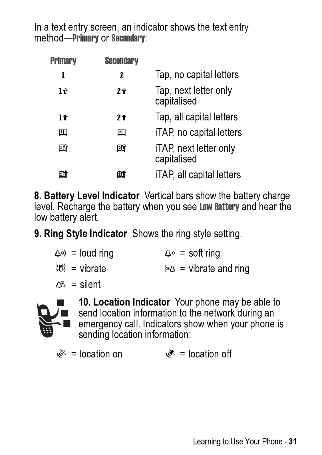 Motorola V525 manual Learning to Use Your Phone 