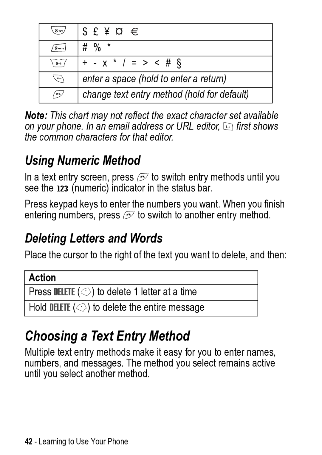 Motorola V525 manual Choosing a Text Entry Method, Using Numeric Method, Deleting Letters and Words 