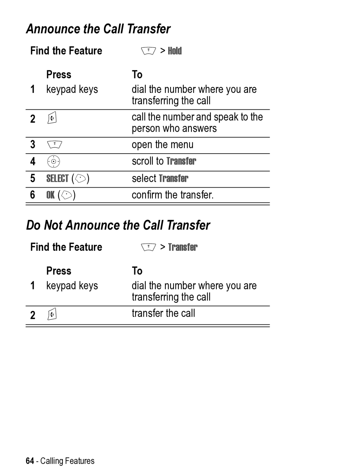 Motorola V525 manual Do Not Announce the Call Transfer, Select Transfer 