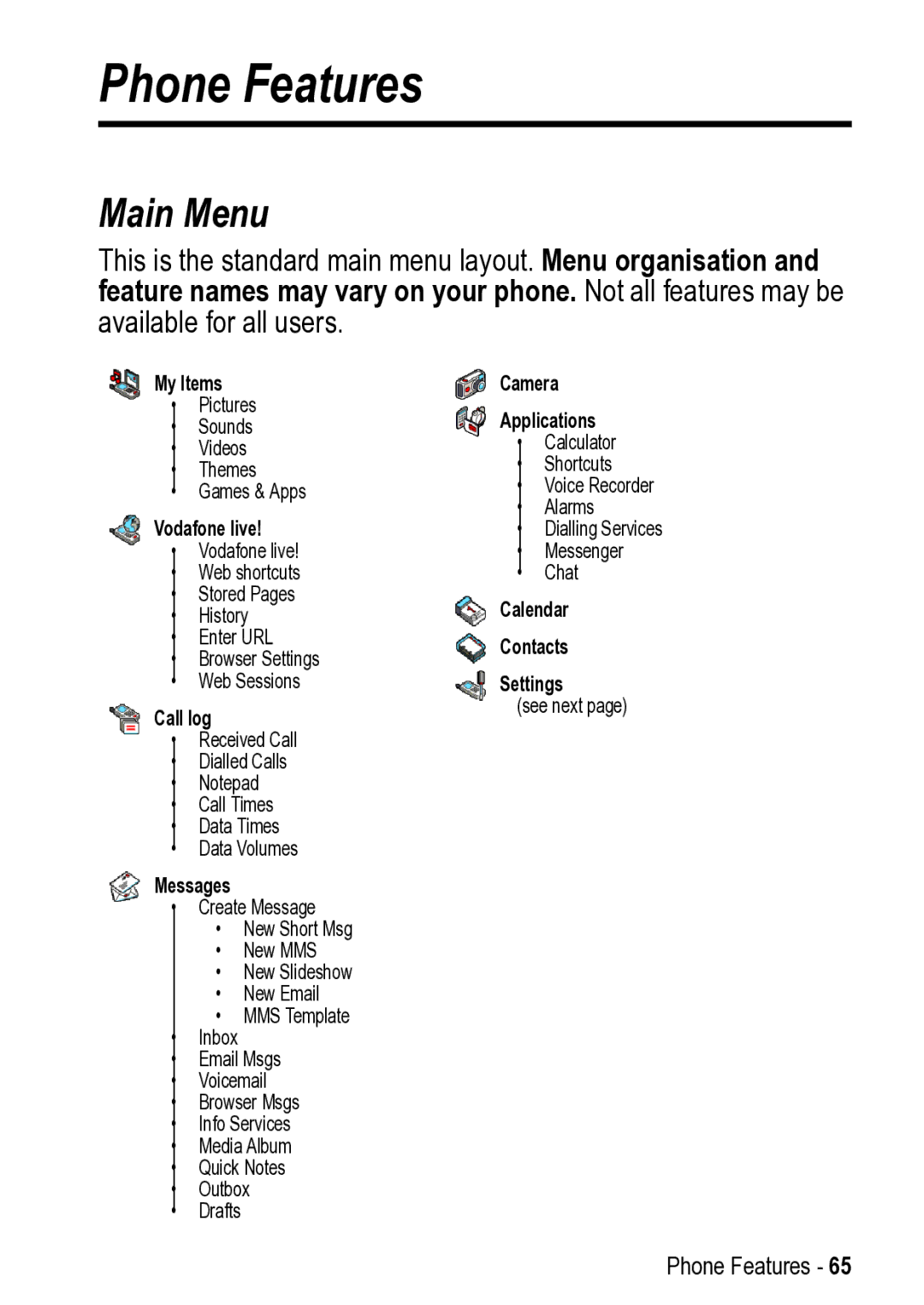 Motorola V525 manual Phone Features, Main Menu 