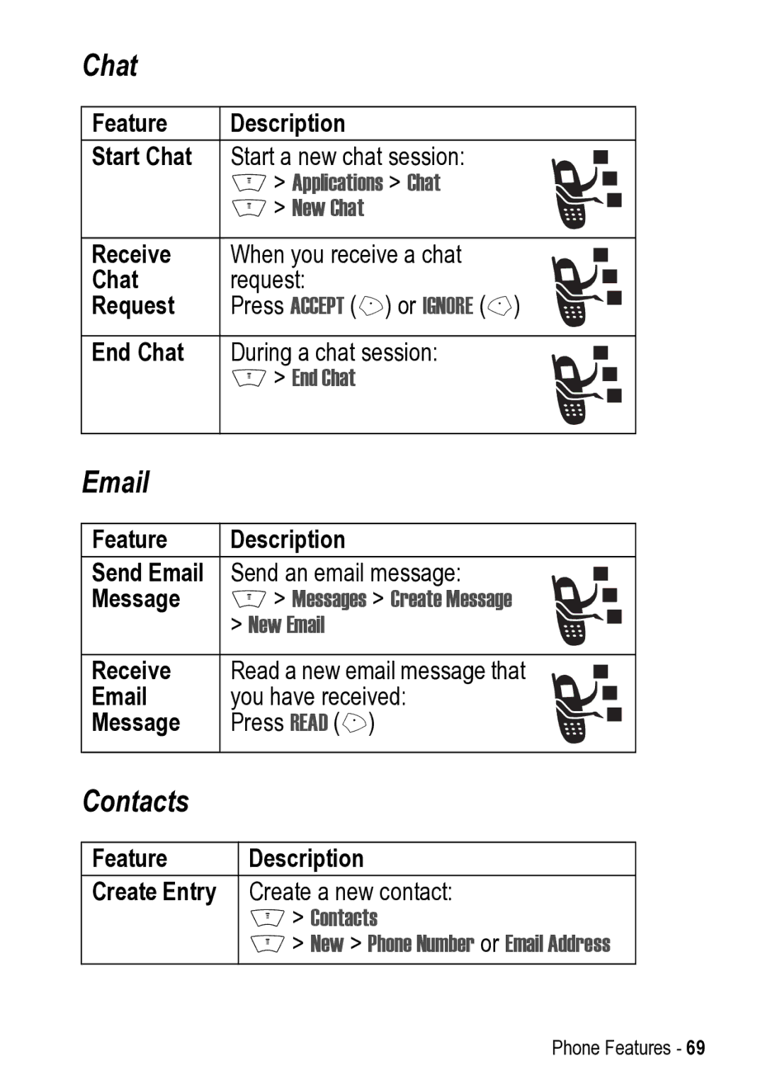 Motorola V525 manual Chat, Contacts 