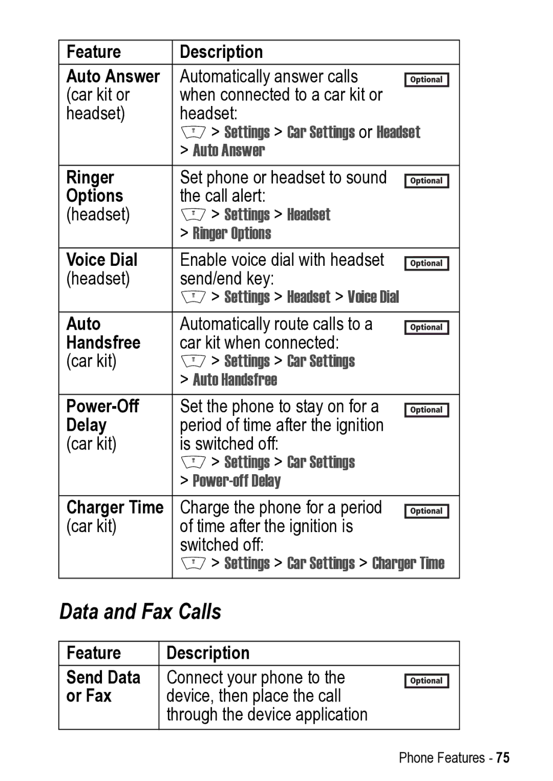 Motorola V525 manual Data and Fax Calls 