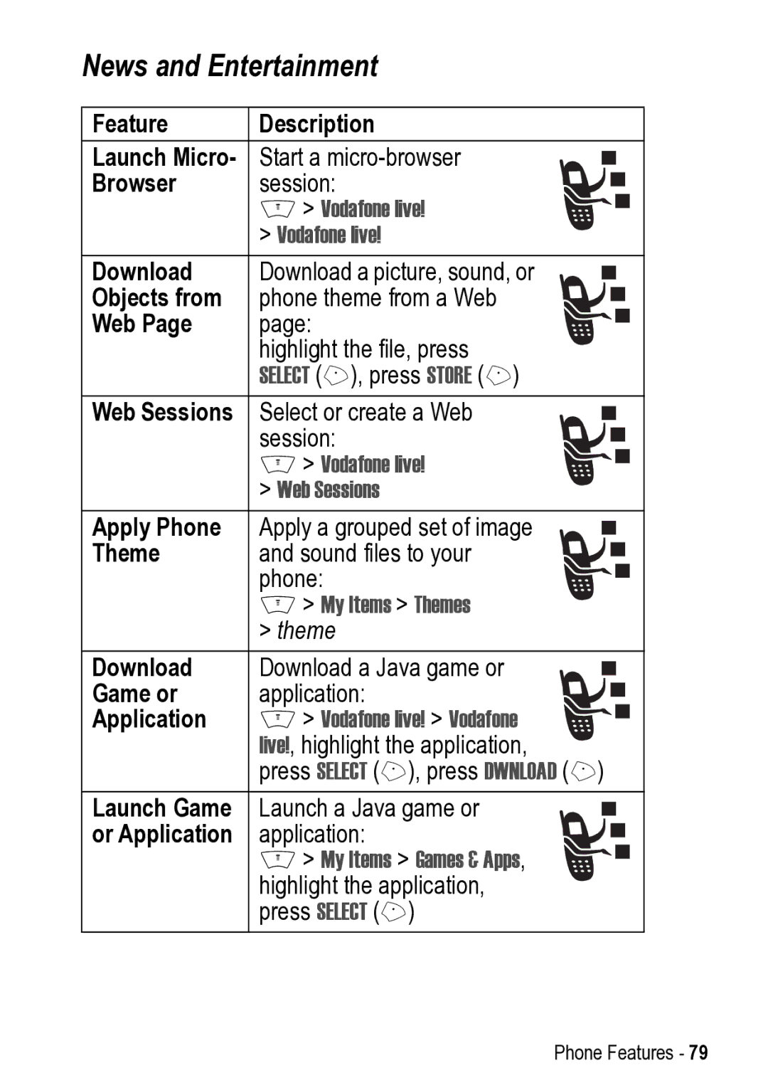 Motorola V525 manual News and Entertainment 