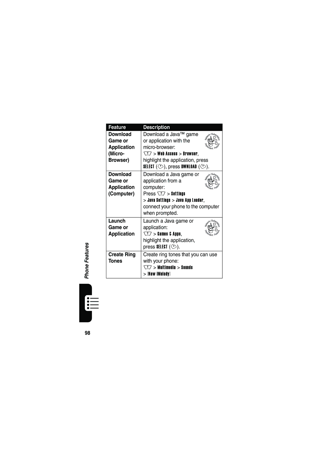 Motorola V535 manual Game or, Computer, Create Ring 