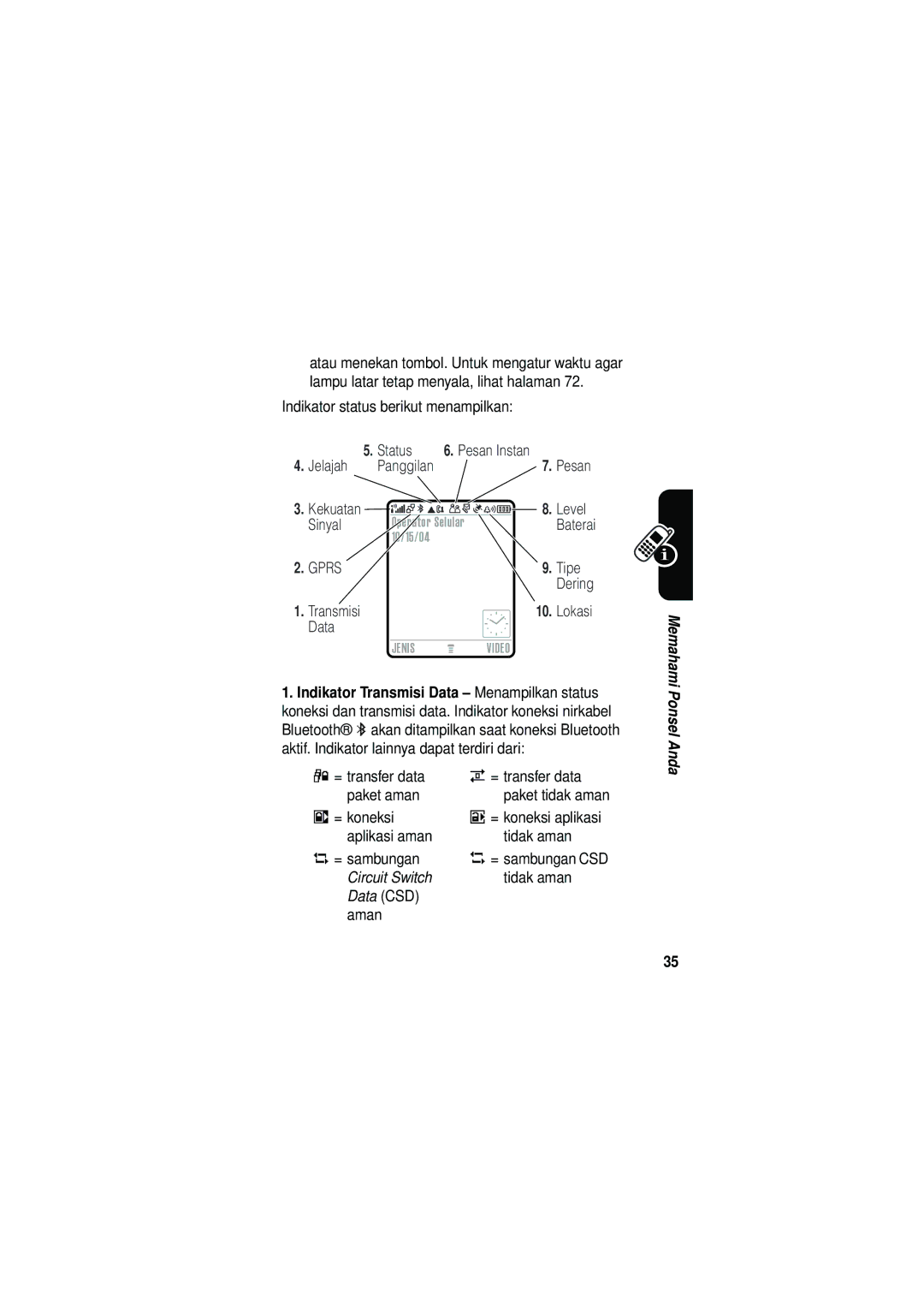 Motorola V535 manual Kekuatan Level Sinyal, Tipe, Transmisi, = transfer data Paket aman, = koneksi, Aman 